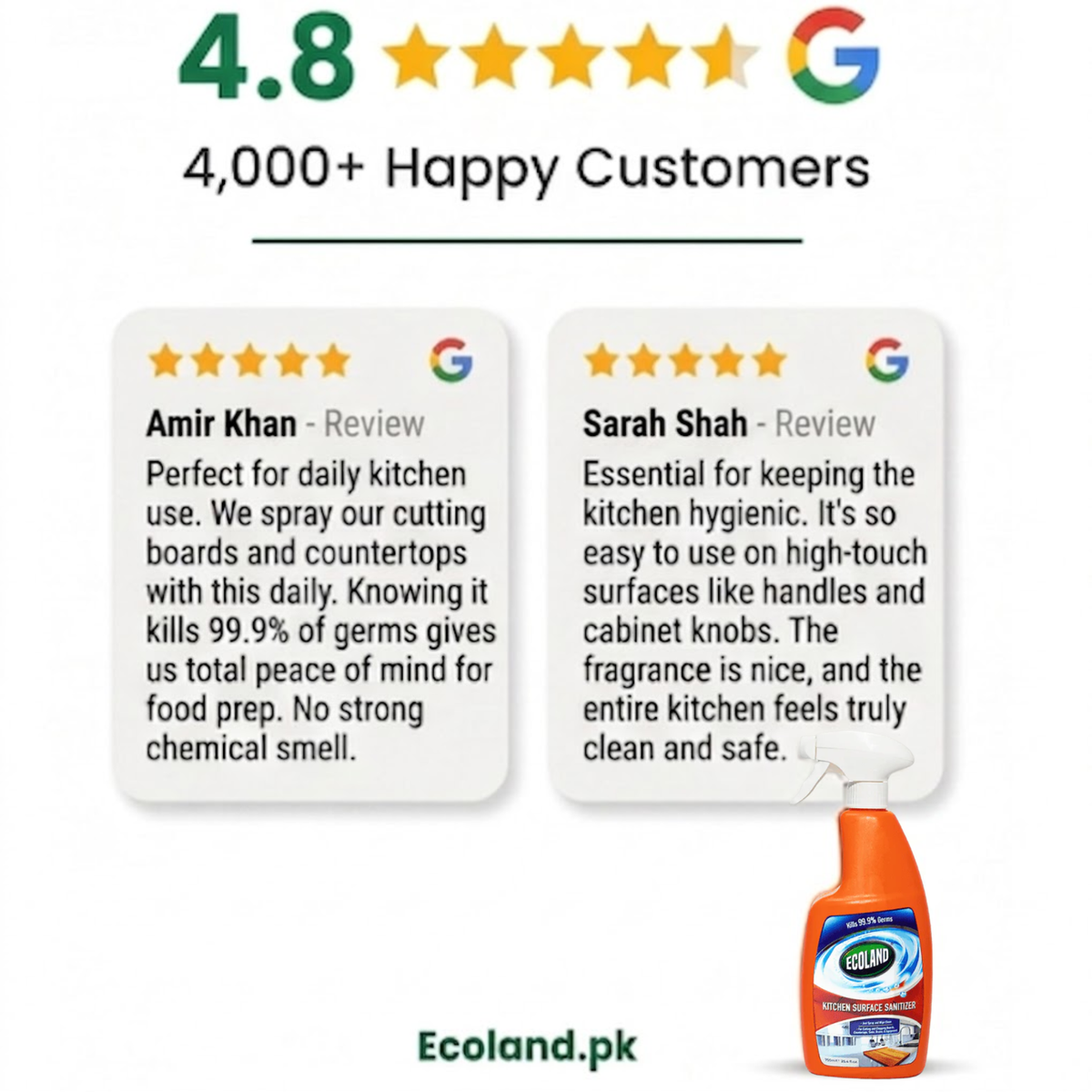 Surface Sanitizer
